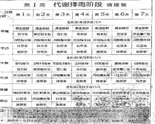 <b>上海正规医院代孕孩子_女性高潮后怀孕几率高么</b>