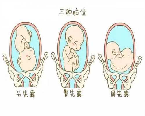 上海代孕的时间_六个月宝宝不认妈妈怎么办呢