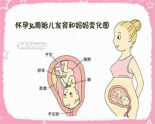 上海如何代孕，男的有小三阳可以代孕，靠谱上海代孕医院哪家好