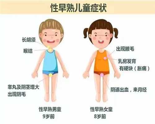 上海代孕~上海代怀孕网电话~上海代生小孩上海代孕产子价格